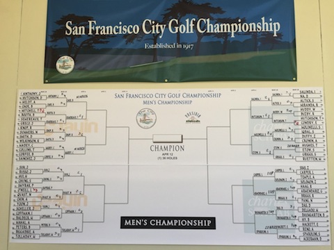 SF City Championship Weekend Match Play Update