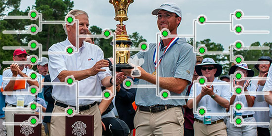 August Madness? A statistical look at the U.S. Amateur bracket