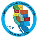 Girls Junior America's Cup