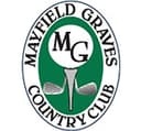 West Kentucky Amateur Open