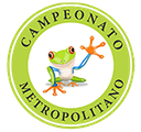 Campeonato Metropolitano Costa Rica