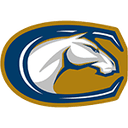 Causeway Invitational Women's Collegiate