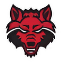 Lady Red Wolves Classic