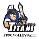 Titan Winter Invitational