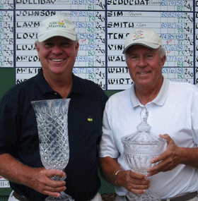 Ron Cleland and Richard Evenson