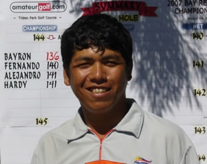 - 3 stroke lead for Philippine Natl team member