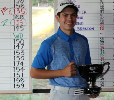 Brandon Kewalramani (cred. Sedric Harris)