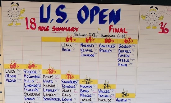 An old school scoreboard at the Columbus, Ohio qualifier