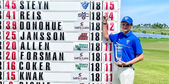 Gareth Steyn (Georgia State Men's Golf)