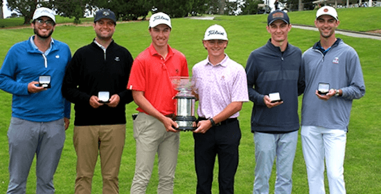 High school teammates Finn McCall and Luke Brandler win NCGA Four-Ball