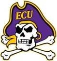ECU Ironwood Invitational