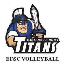 Titan Winter Invitational