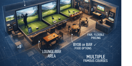 What Golfers Actually Want From an Indoor Simulator Facility