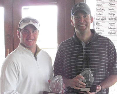 Colorado Four-Ball Champions