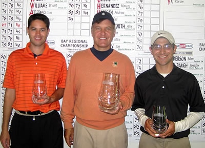 and Chris Moreno-Hunt, who finished 3rd