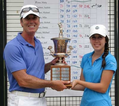 (Sacramento Golf Council)