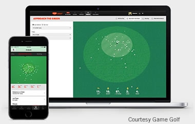 Game Golf's short game dashboard