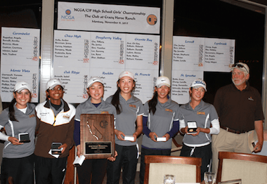 St. Francis High School after another victory (NCGA)