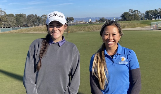 Winter Invitational: McCarthy and Thawley lead at 6-under