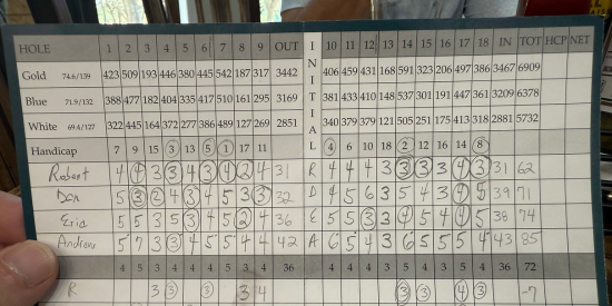 Robert Evans at Grey Rock CC