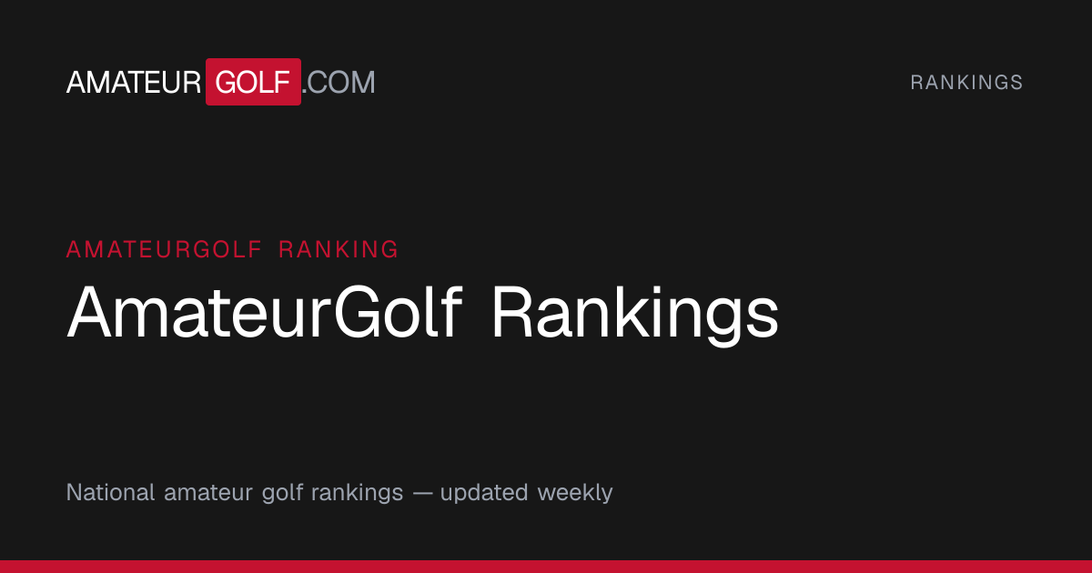 Matt Lowe — Amateur Golf Profile & Rankings | AmateurGolf.com